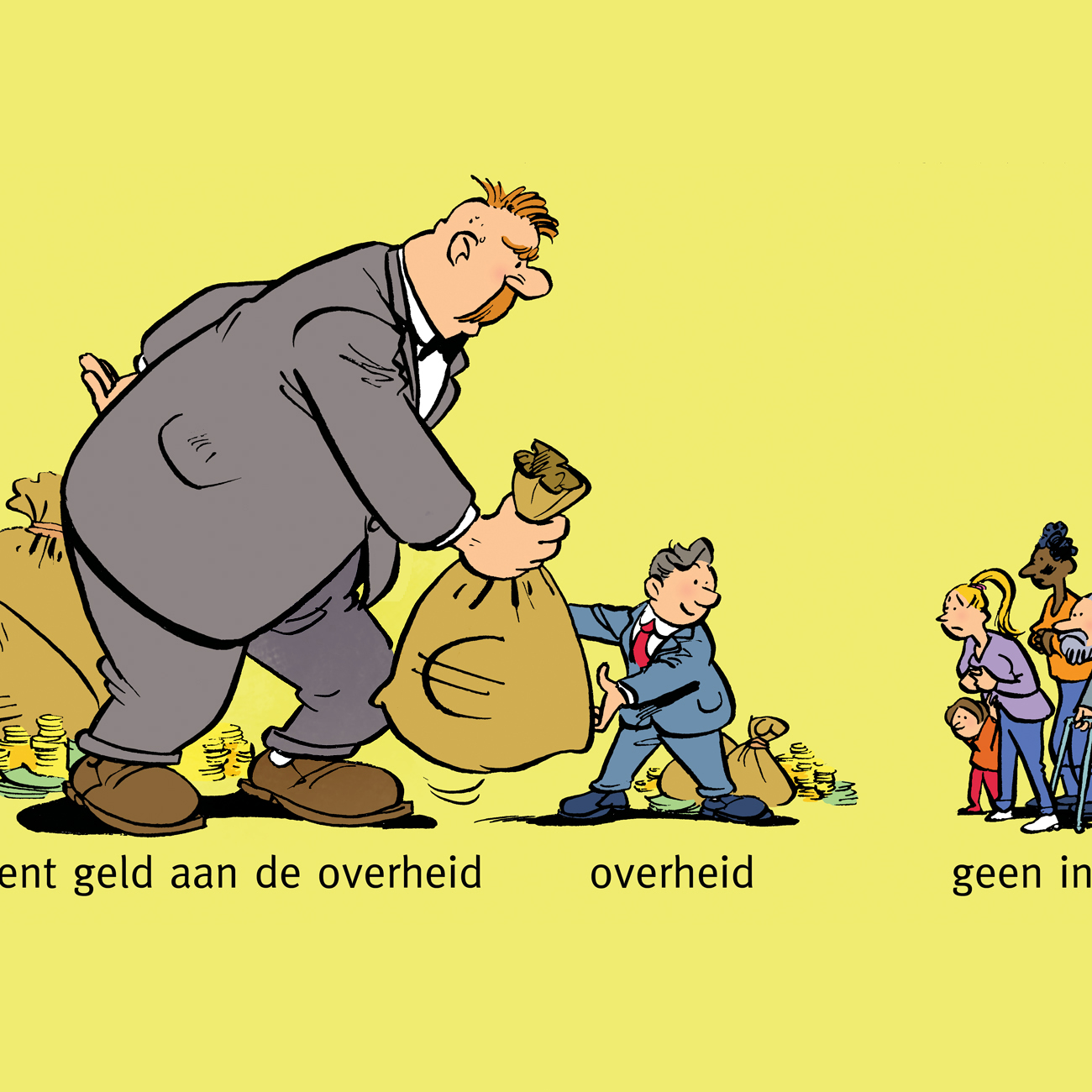 Economisch bekeken